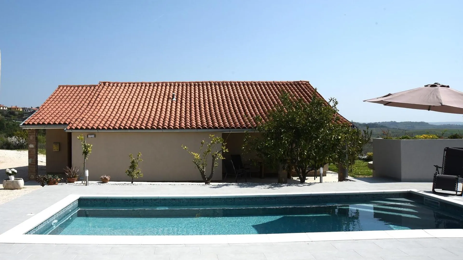 Villa Sofia 布耶